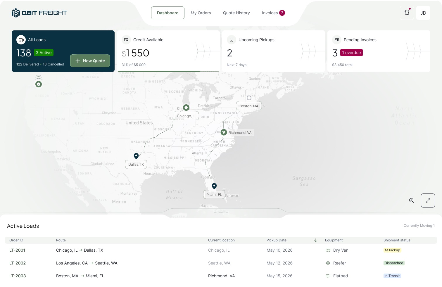 The Qbit Freight dashboard showing live load KPIs, a shipment map, and an active loads list
