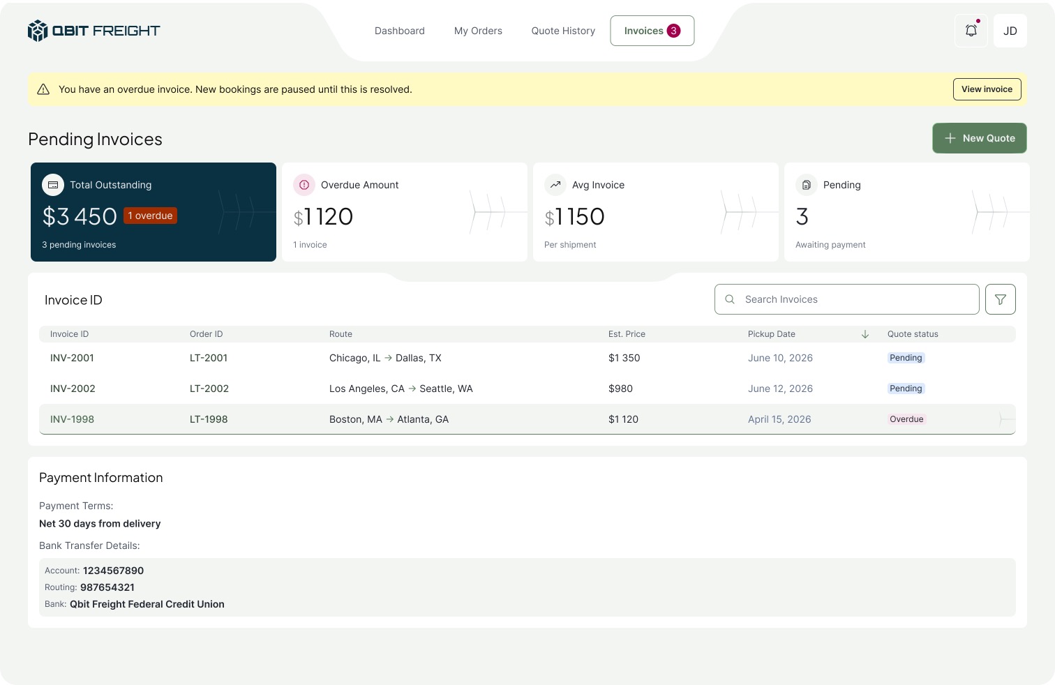 The Qbit Freight Invoices page showing total outstanding and overdue amounts, a pending-invoice list, and payment details