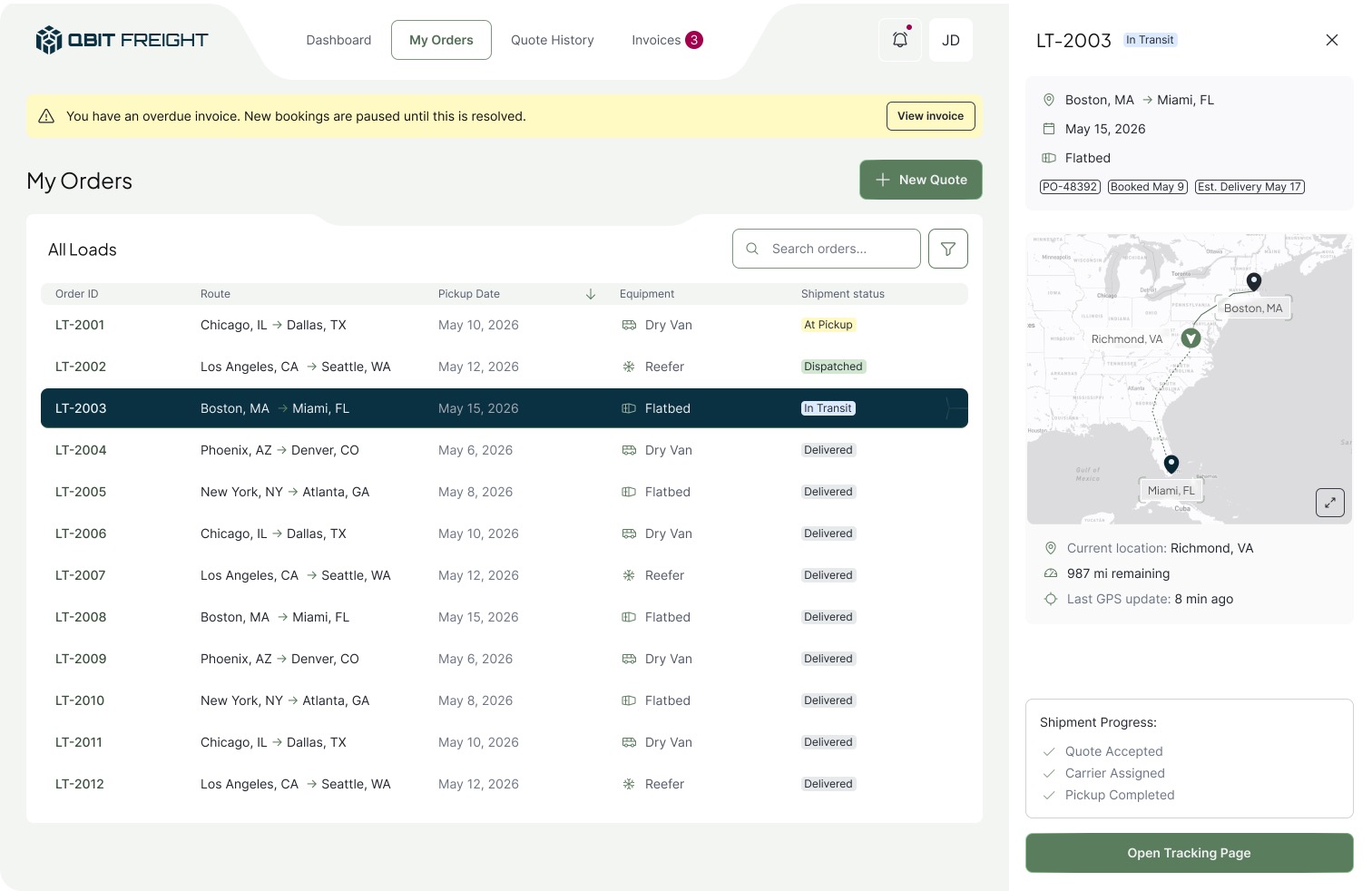 The Qbit Freight My Orders page listing active and delivered loads with order id, lane, equipment, weight, pickup date, price, and status, plus a shipment-tracking detail panel
